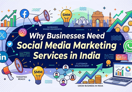 Social Media Marketing Services in India: Strategy, Platforms and ROI