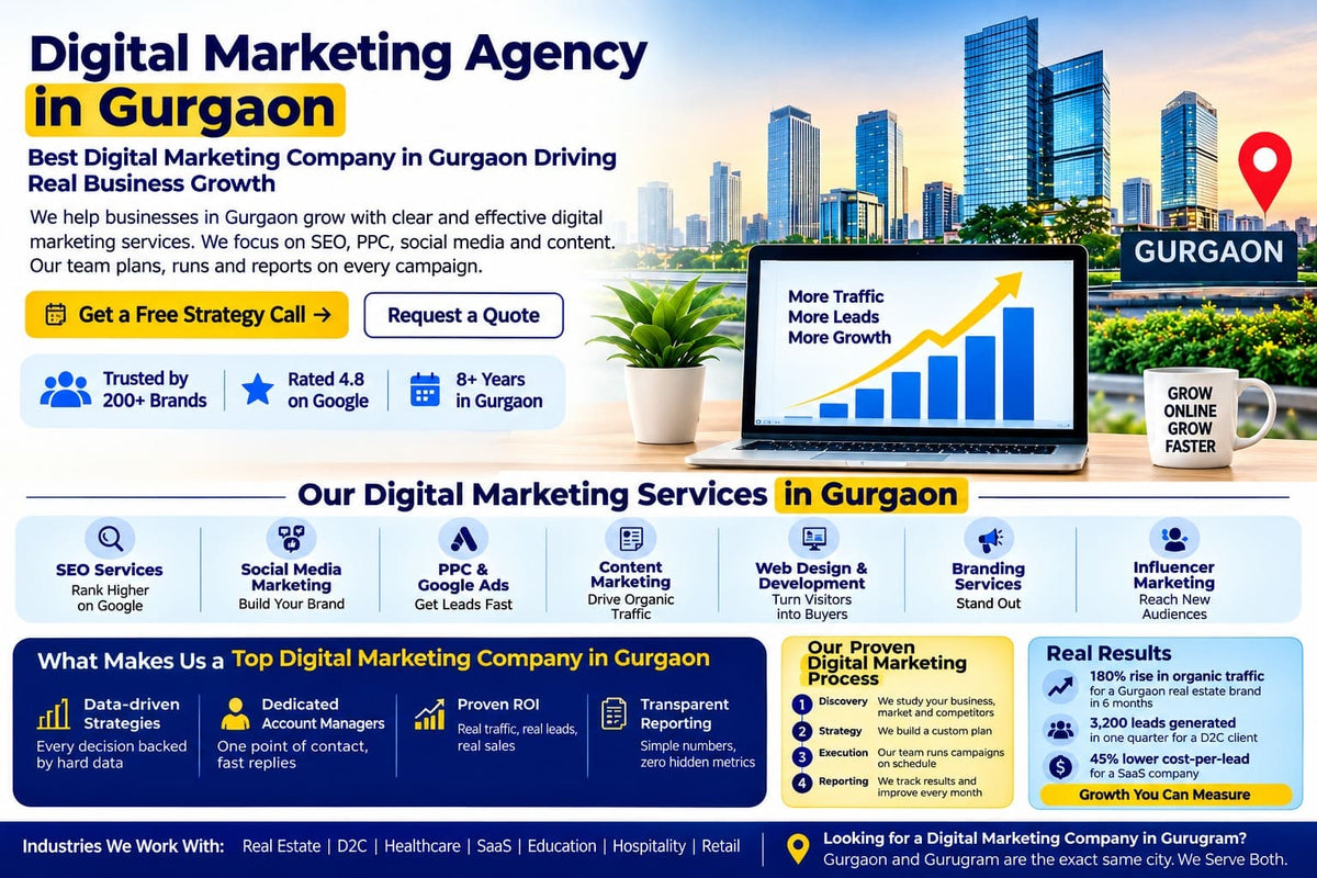 Digital Marketing Company in Gurgaon